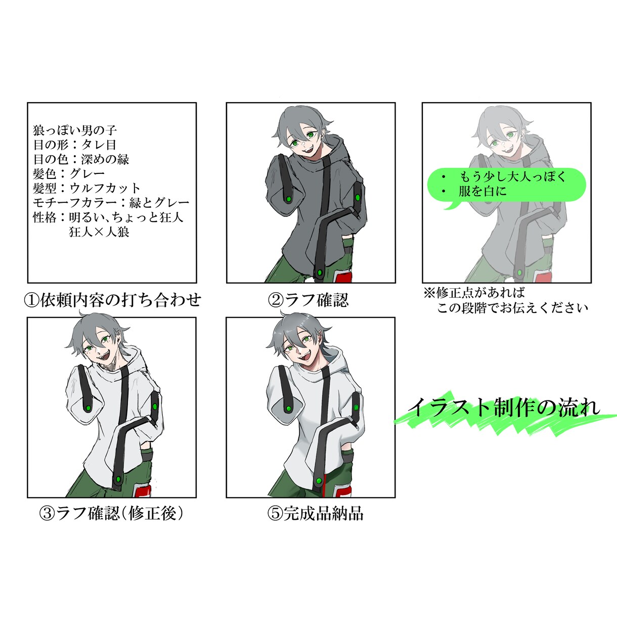 自分だけのかっこいいキャラクターを描きます TRPG、ゲーム、動画、自分だけのアバターなどの立ち絵 イメージ3