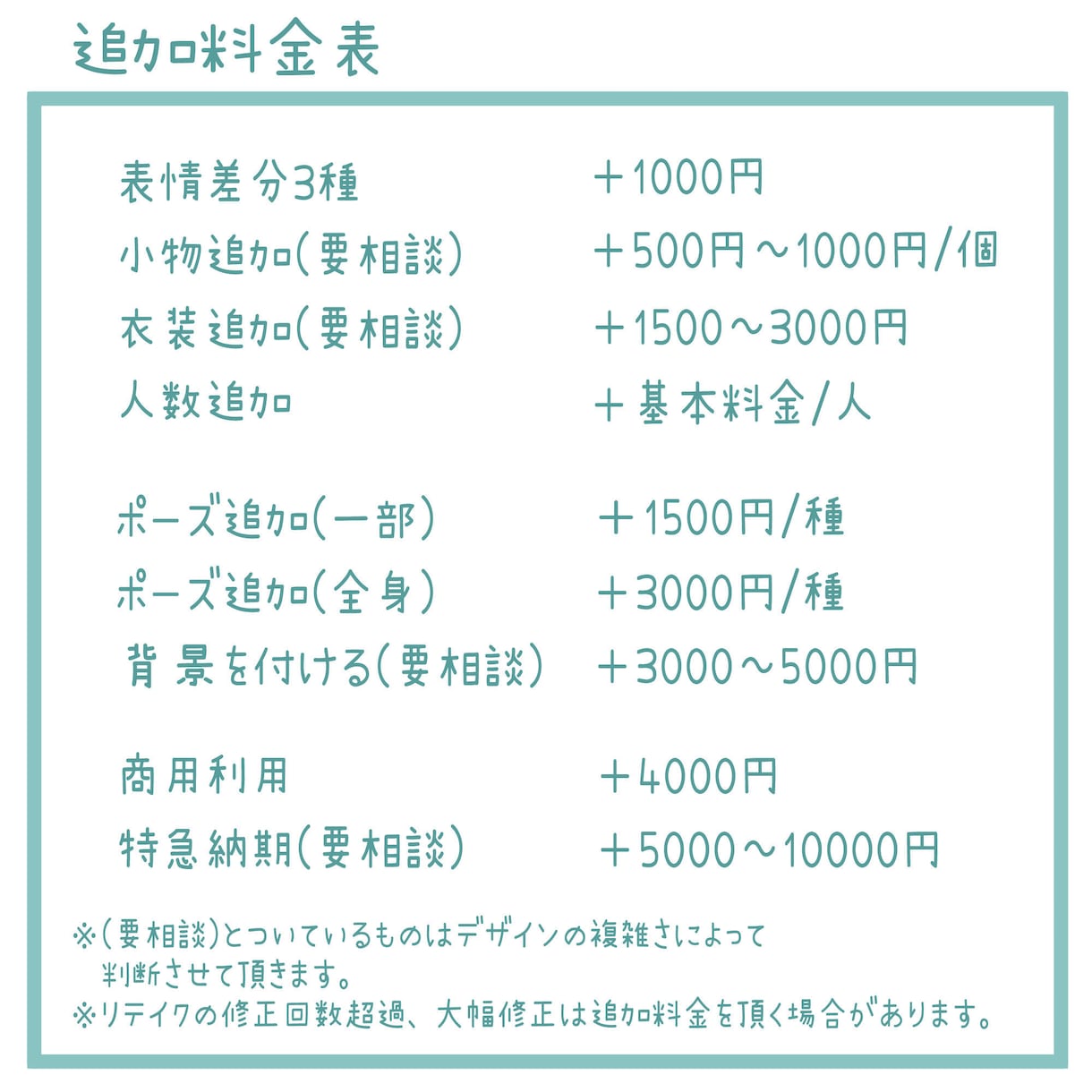 TRPG、動画立ち絵製作受け付けます 等身大、デフォルメどちらも対応可能です イメージ3