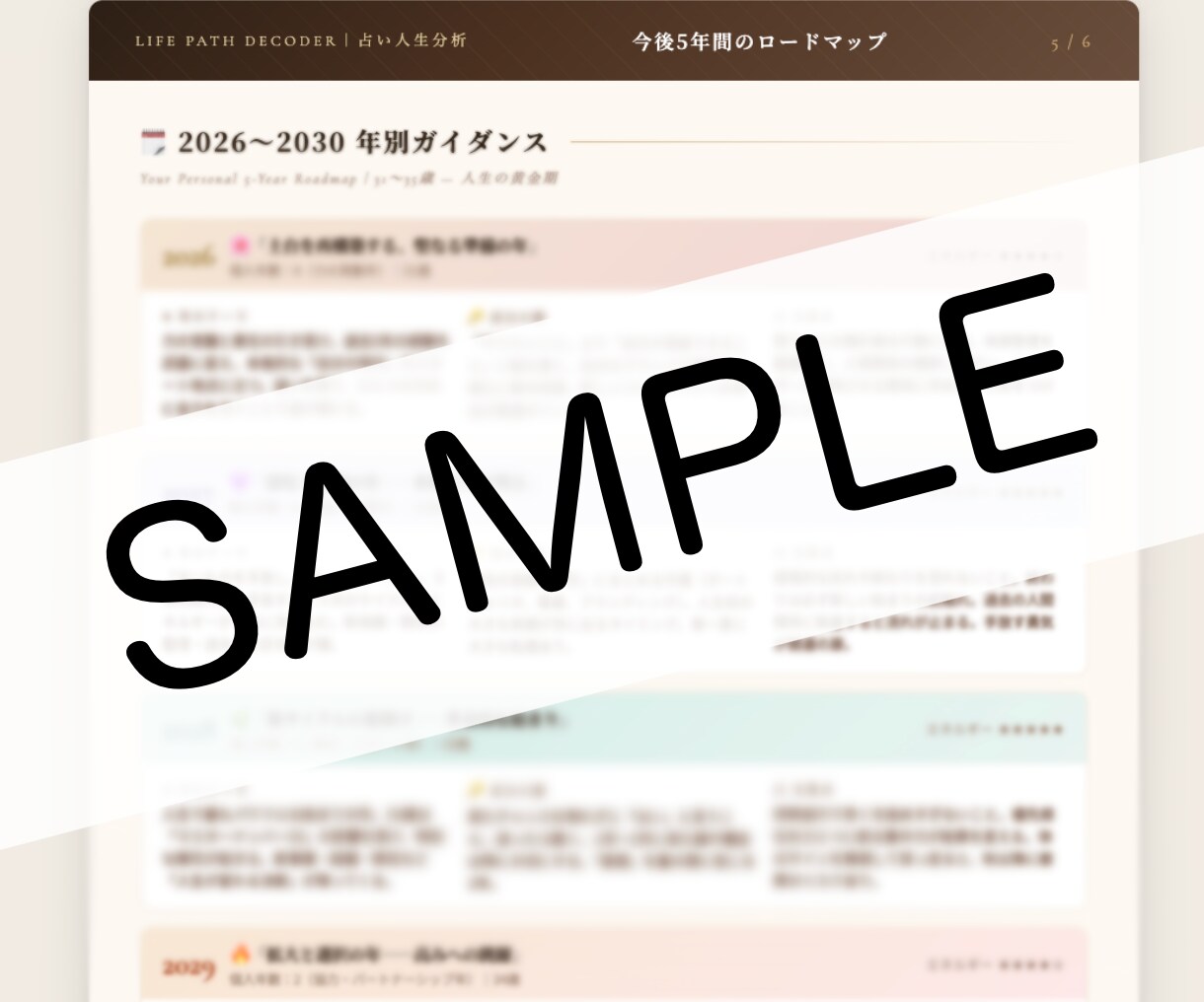生年月日であなたの人生・恋愛・金運を完全解析します 成功するか失敗するか、全部わかります｜人生の分岐点を暴露 イメージ6