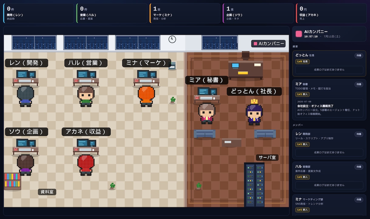 Claudeの作業をドット絵オフィスで可視化します AIエージェントの作業が動く進捗管理システムを提供 イメージ1