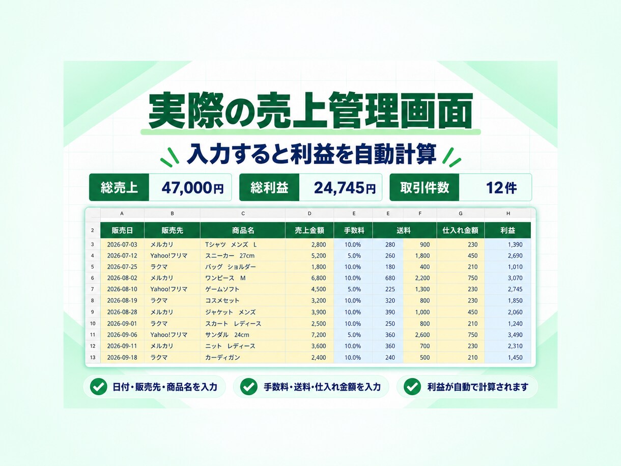 フリマ売上・利益管理表を提供します 入力するだけで手数料・利益・月別売上を自動集計 イメージ4