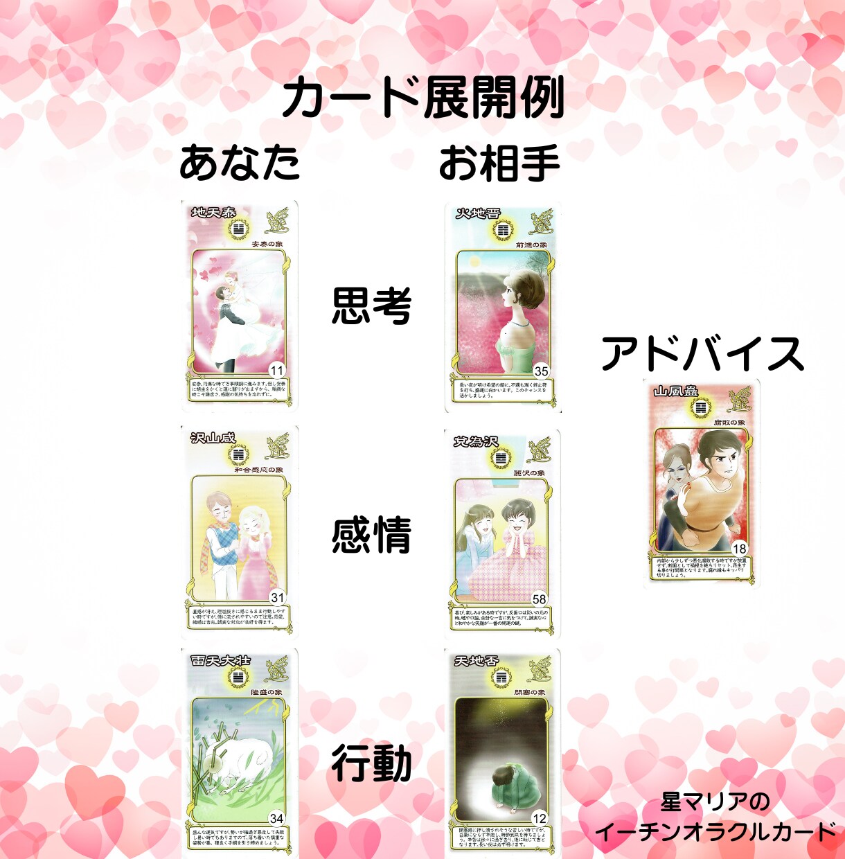 彼の本音は？すれ違いの原因と本当の気持ちを占います 24H以内/相性を知り、相手の言動に振り回されず安心できます イメージ6