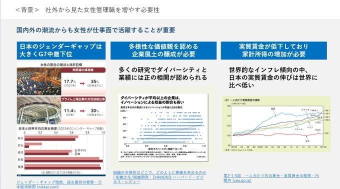 レベル別_資料作成のレッスンをします パナソニックで学んだストーリのある資料作成をお伝えします イメージ8