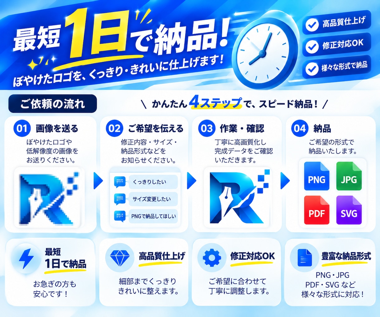 ロゴを高画質化・きれいに整えます ぼやけたロゴをくっきり見やすく修正 イメージ5