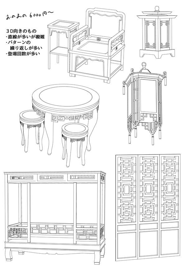 マンガ線画向け小物、背景用３D作成いたします ClipStudioEXで作画が楽になる３Dオブジェクト イメージ4