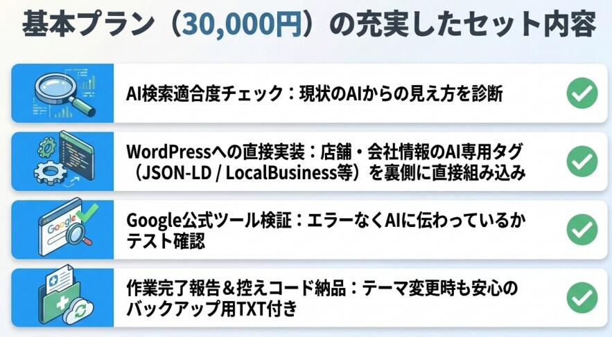 AI検索（GEO/LLMO）対策します WordPress構造化データ埋め込み、AI最適化を直接実装 イメージ7