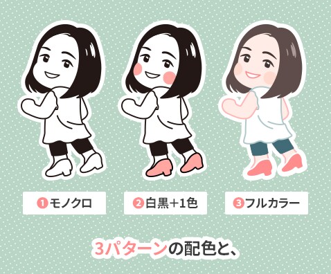 ポップなデフォルメ似顔絵描きます カラーや表情の指定可能◎ SNSアイコンにおすすめです！ イメージ2