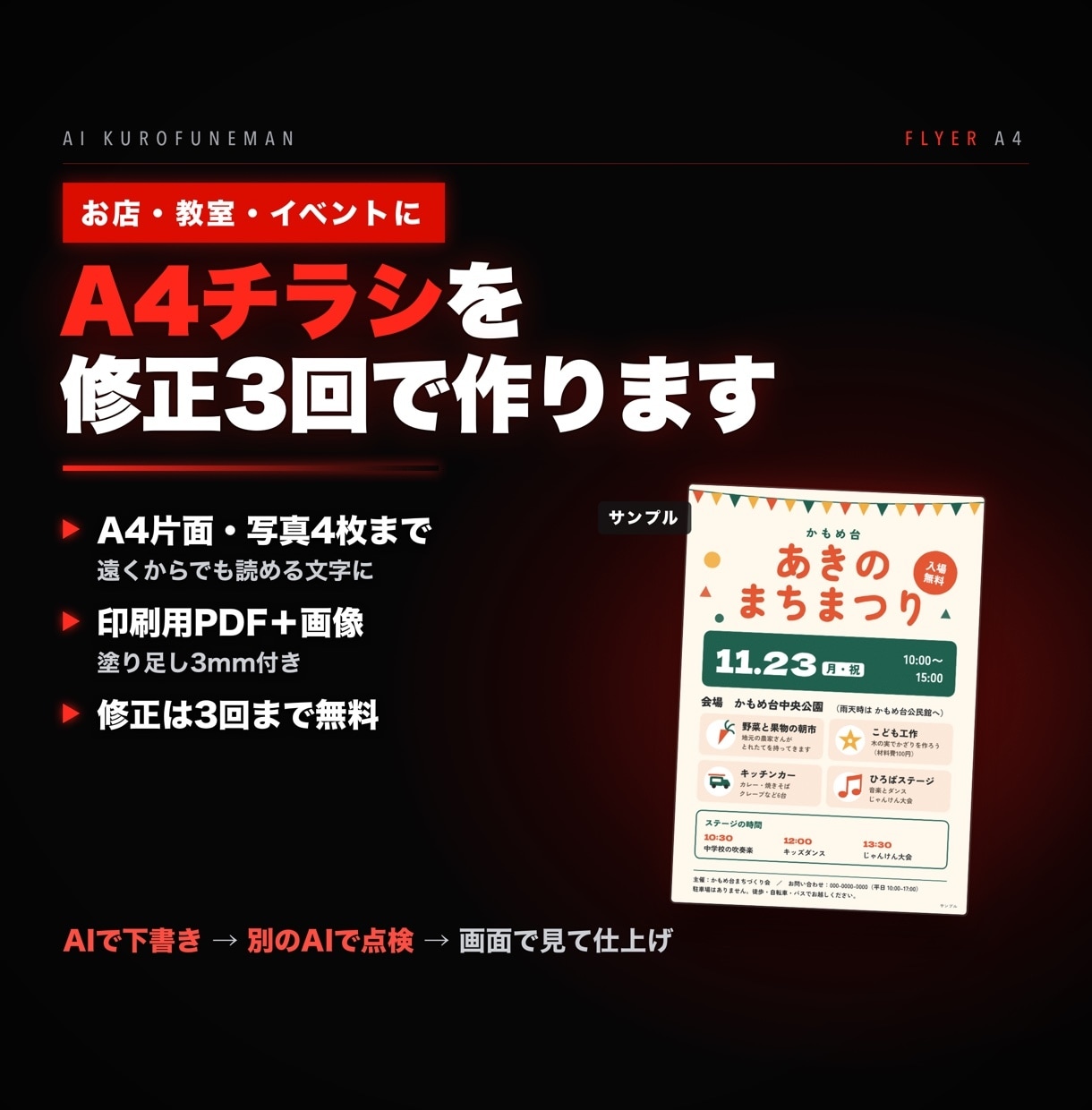 お店やイベントのA4チラシを修正3回で作ります 原稿と写真から、遠くからでも読めるA4片面のチラシに イメージ1