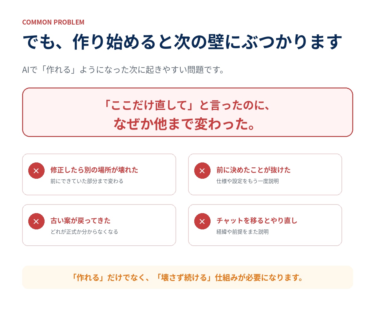 ChatGPT長期制作の管理KITを提供します 「ここだけ直して」で崩れる制作を、育てられる形へ イメージ4