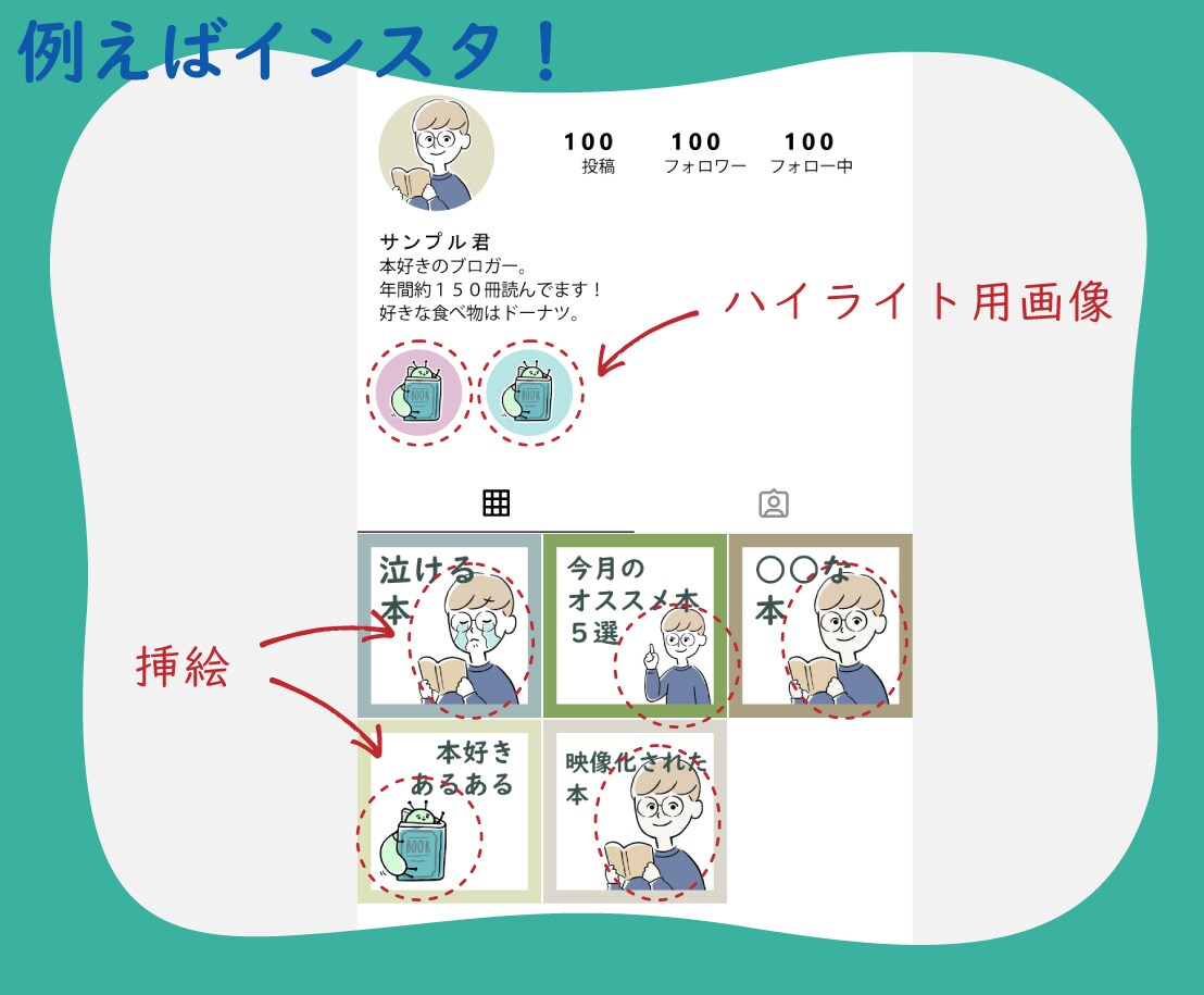ブログやインスタなど！可愛いイラストで飾ります SNSのヘッダーをはじめ、欲しいイラストをまとめて作成！ イメージ4