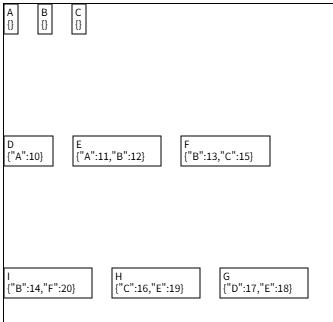 Webで利用できる機能図を作成します Webで利用できる機能図(グラフィック)を作成します。 イメージ2