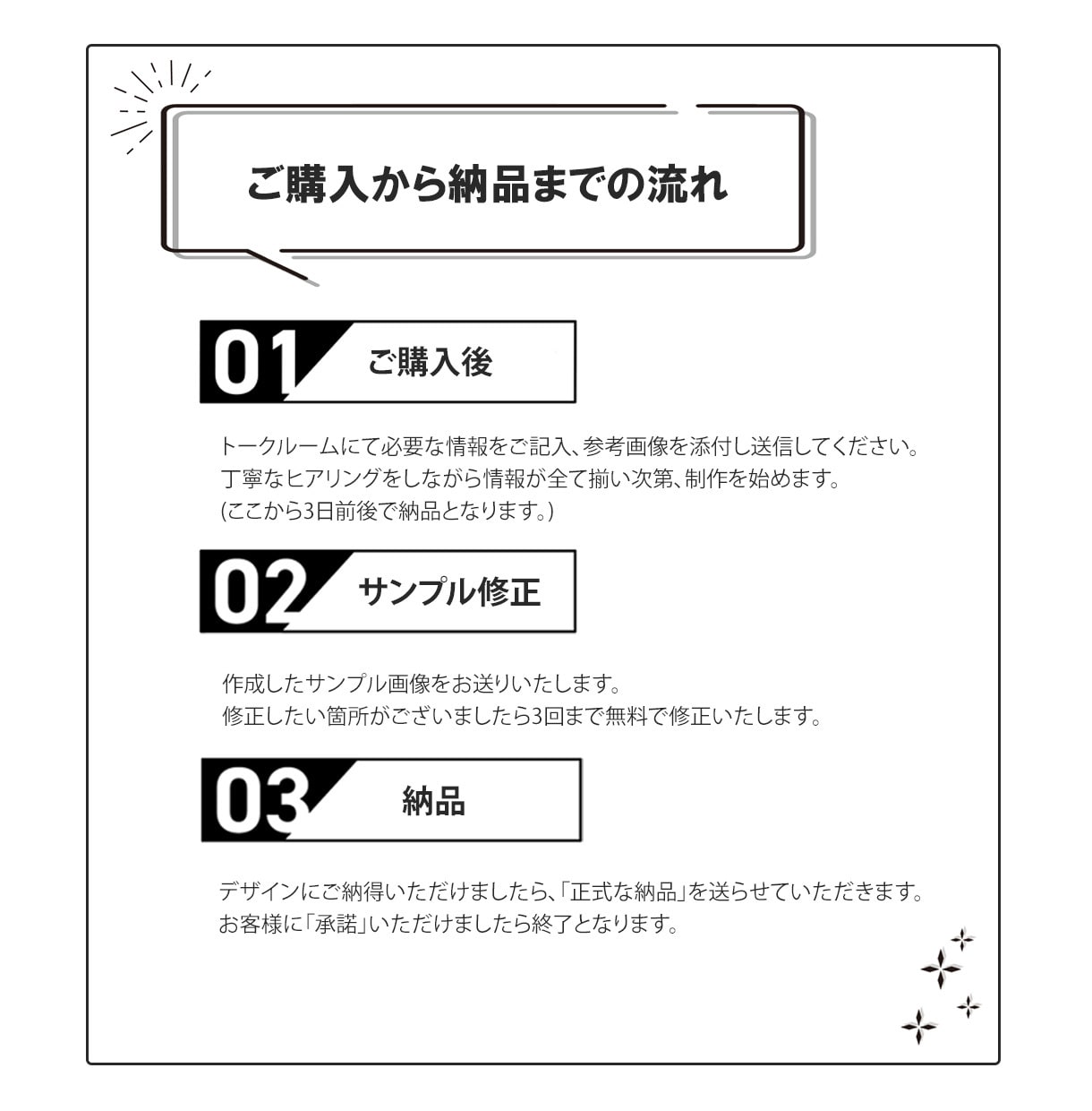 格安１０００円！アクセスUPするバナー作ります 反応が取れるバナーで目標達成！格安でデザイン制作します！ イメージ2