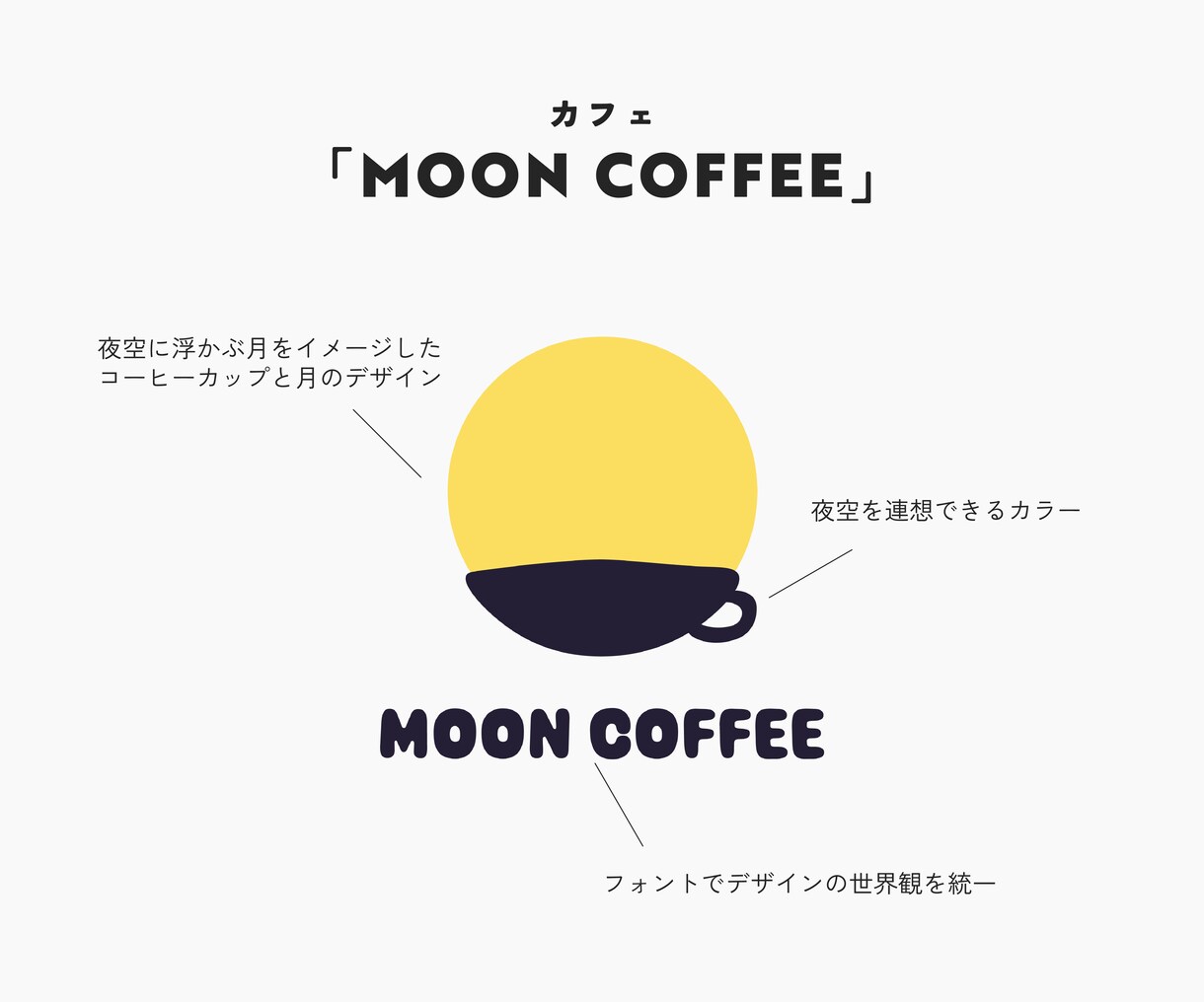 温かみのある・おしゃれなロゴをお作りいたします やわらかく優しい雰囲気のデザインをお探しの方♪ イメージ2