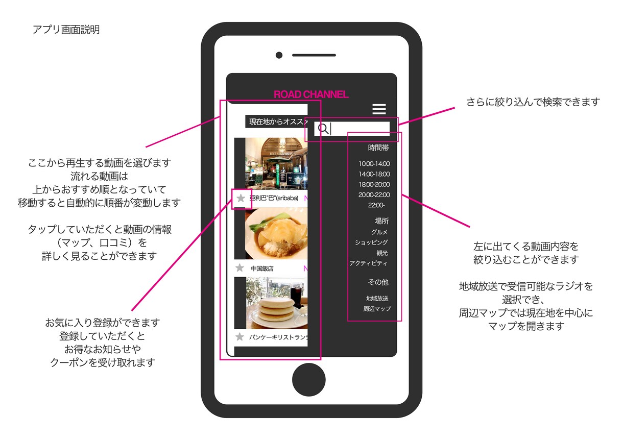 商品やサービスを効果的に宣伝します シンプルで見やすい、洗練されたデザインを提供致します イメージ3