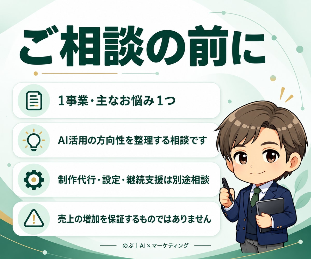売上につなげるAI活用の始め方を一緒に整理します 何から始める？を解消！事業に合うAI活用を60分で整理 イメージ8