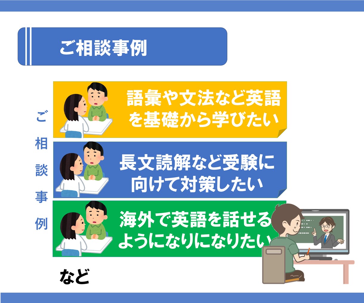 小中高の学生さんに英語を楽しくわかりやすく教えます 海外留学、英語塾講師の経験をもつ現役大学生が丁寧に教えます イメージ2