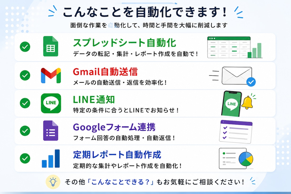 GASで面倒な定型作業を自動化します スプレッドシートや通知業務を効率化 イメージ2