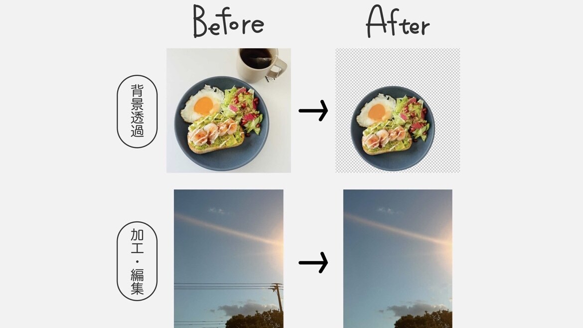 画像の背景透過や加工・修正を行います スピーディーに対応させていただきます。 イメージ1