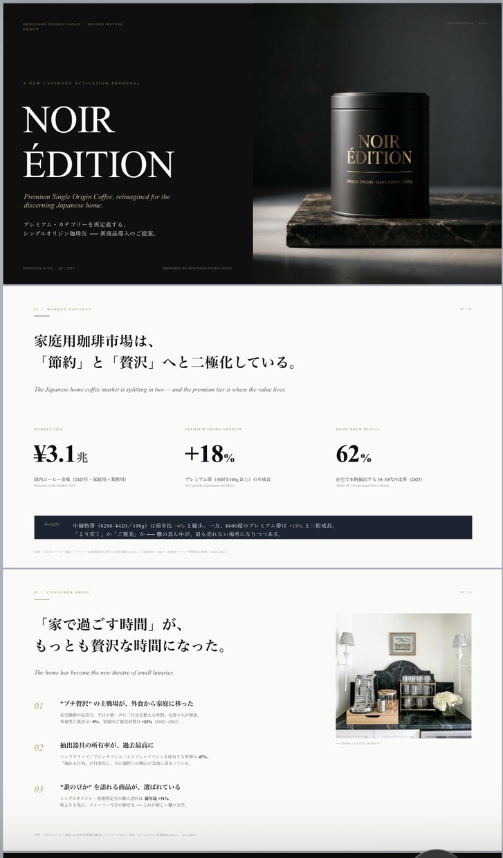 現役法人営業が伝わる提案書・企画書を作成します 箇条書きのメモからでもOK。営業目線で伝わる資料を作成します イメージ3