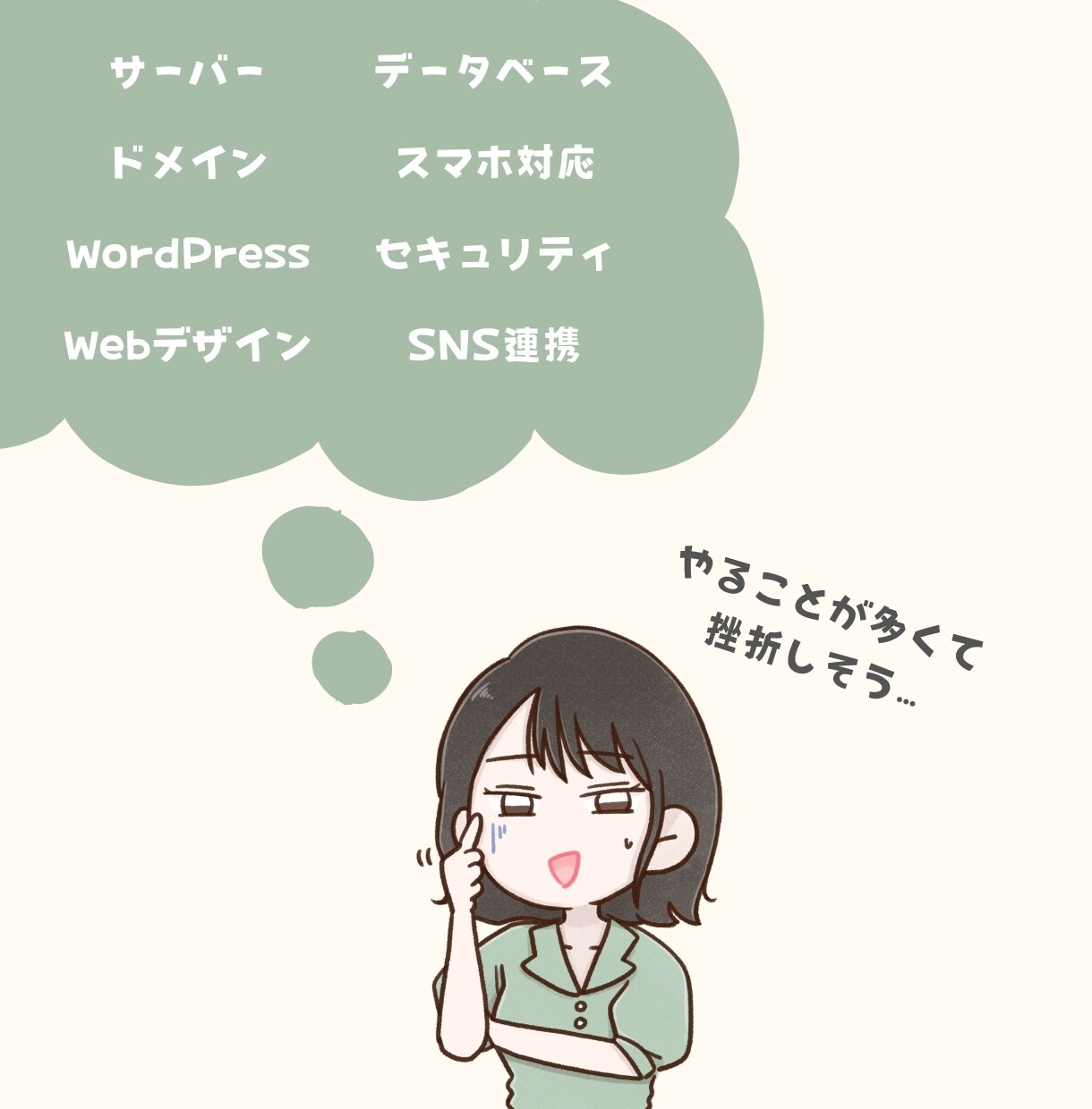 あなたの代理でWordPressブログを構築します 現役エンジニアが収益化できるブログへ。あとは執筆するだけ！ イメージ3