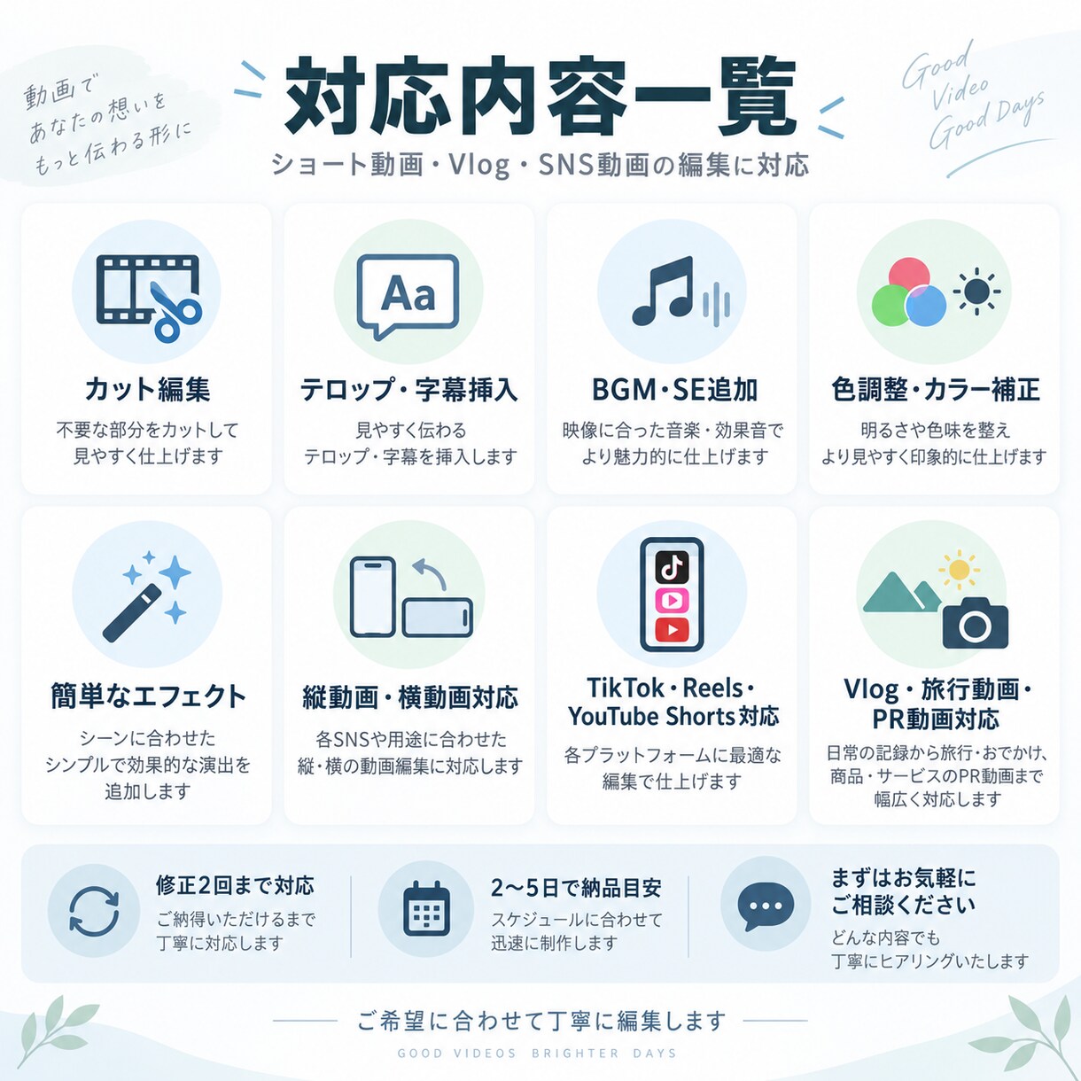 ショート動画・Vlog・SNS動画を編集します カット・字幕・BGM・色調整まで対応 イメージ6