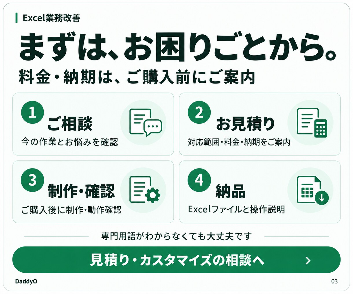 Excelの毎月の集計・転記を自動化します 今あるファイルを活かして、繰り返すコピペを減らします イメージ3