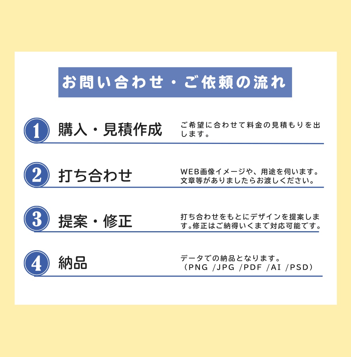 思わずポチッとしたくなる、WEB画像作ります 目を惹く・印象に残る・クリックにつながるWEB画像作ります イメージ3