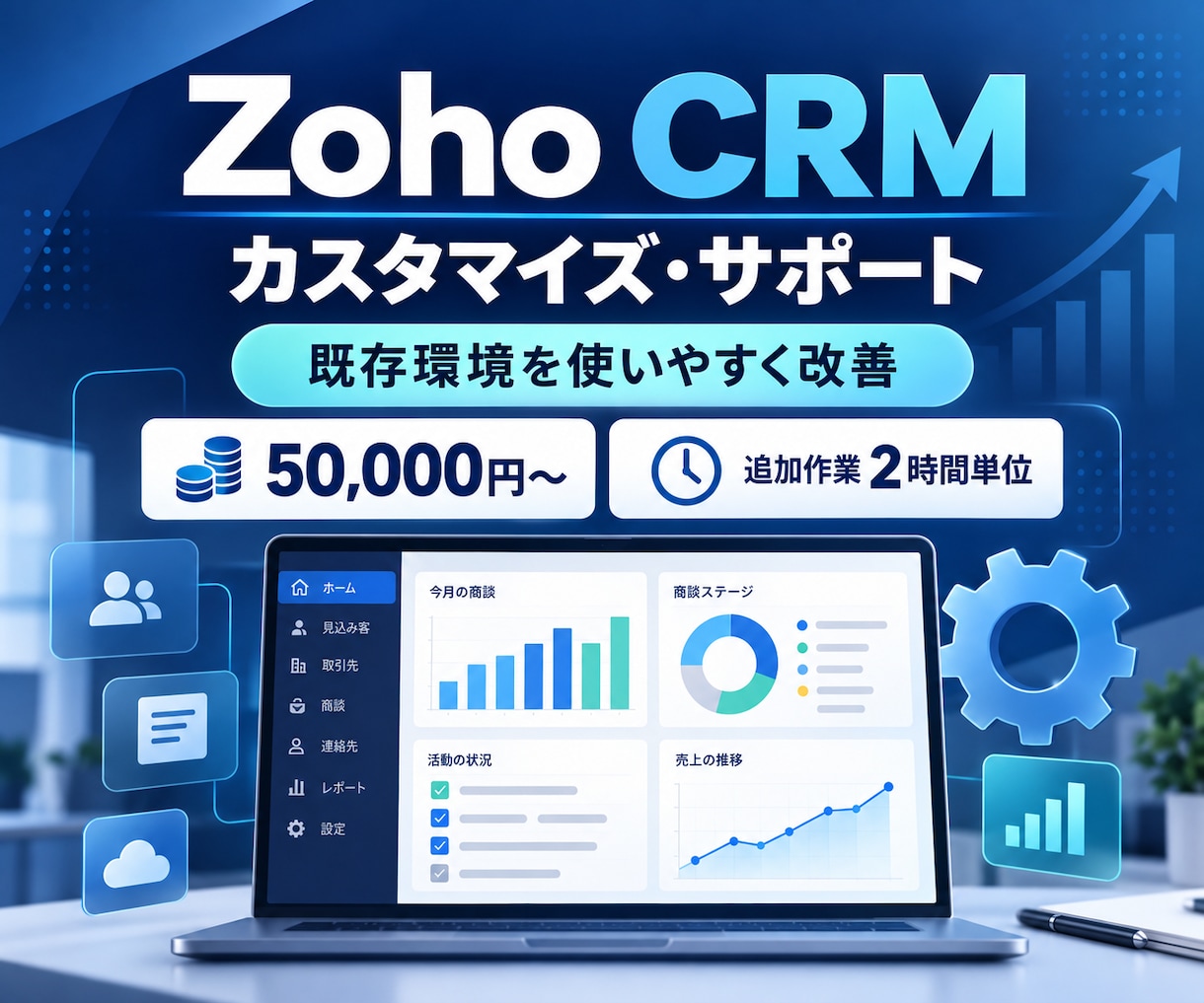 Zoho CRMのカスタマイズをサポートします 必要な作業だけを2時間単位で明確にお見積り イメージ1