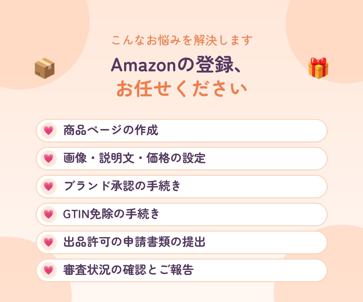 Amazonの商品登録と出品許可申請を代行します ブランド承認・GTIN免除・出品許可の申請まで対応 イメージ2