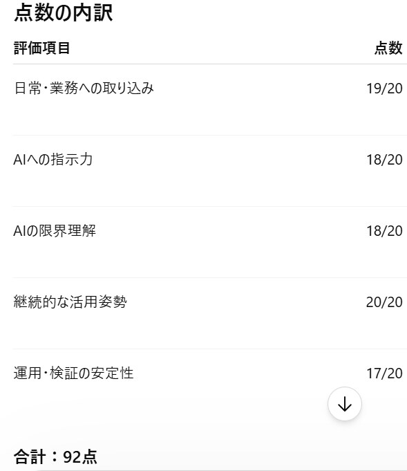 AIとの付き合い方を一緒に整えます AIを道具で終わらせない活用へ イメージ2