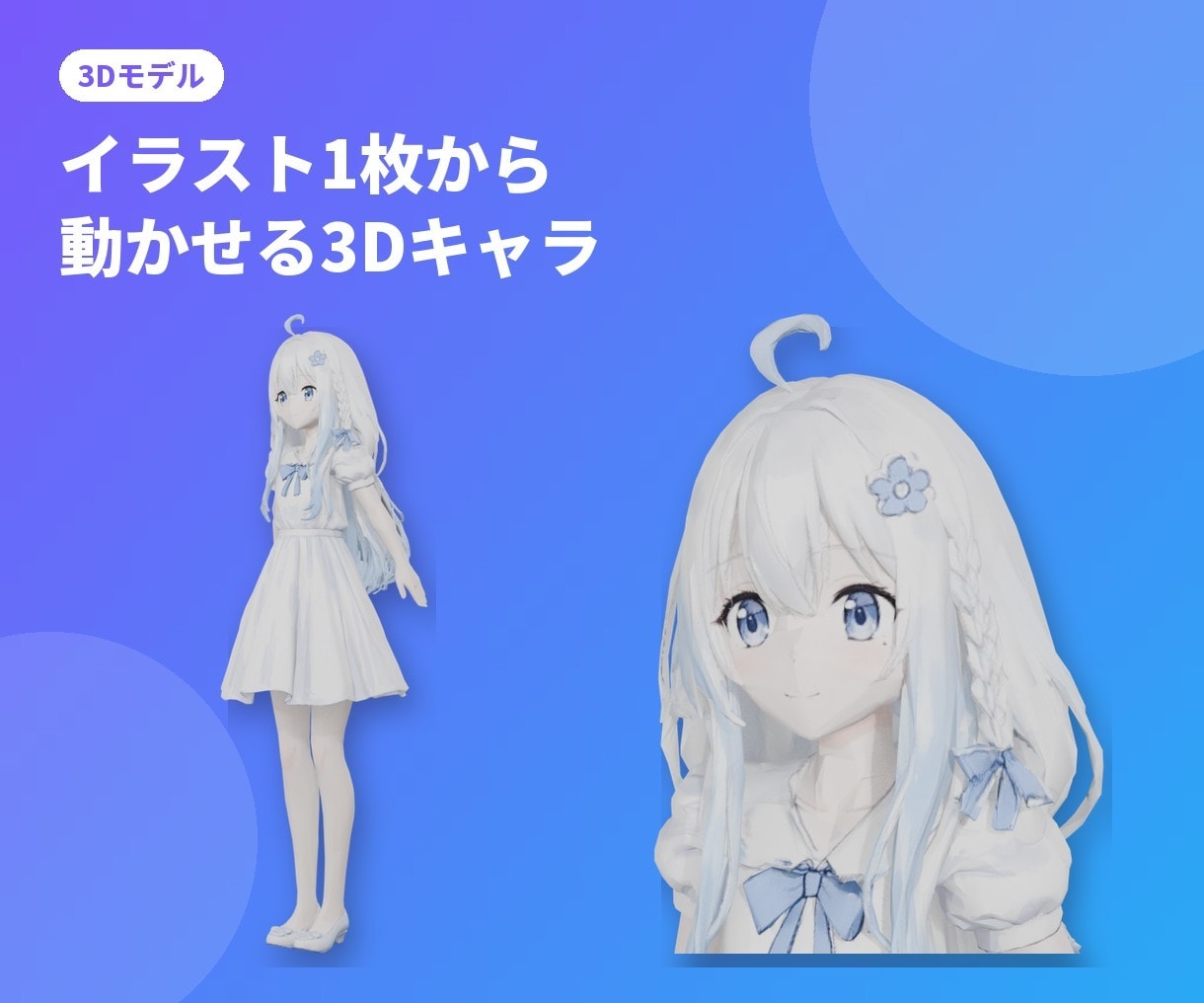 画像1枚から3Dモデルと回転動画を作ります glb・fbx・obj＋4方向の画像と一周する動画 イメージ2