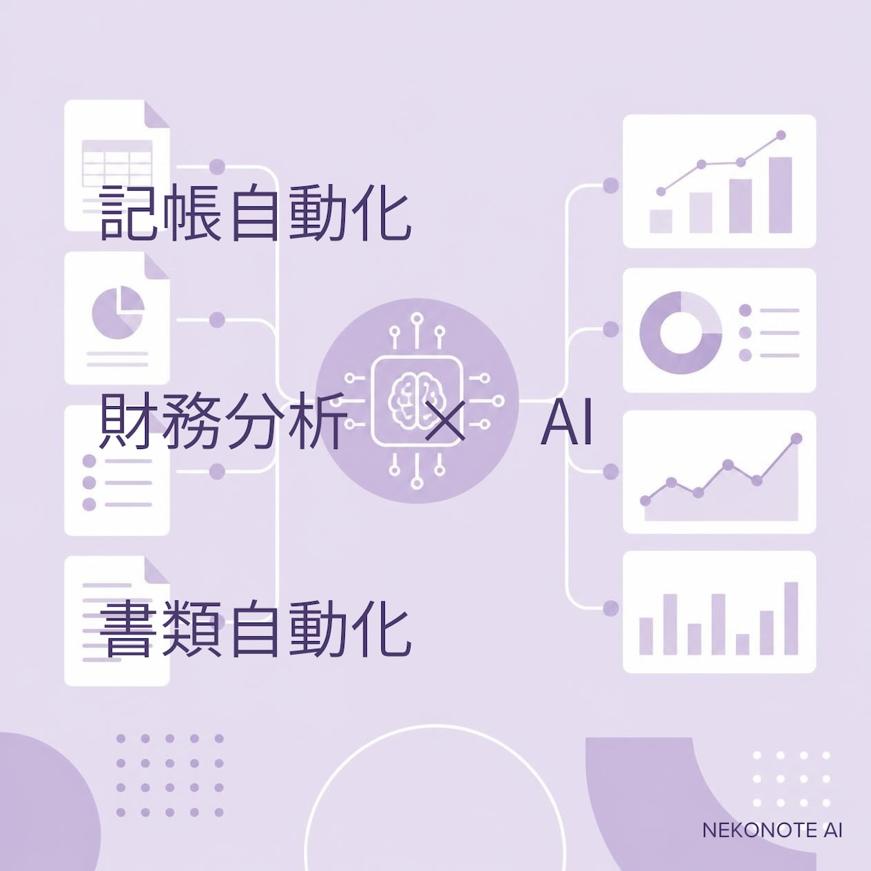 税務・会計分野へのAIの導入を支援します 会計×AIの仕組み化で、経費削減と経営分析を両立しましょう！ イメージ1