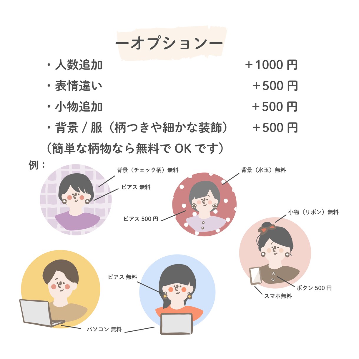 ゆるっとポップ！あなただけのアイコン描きます SNS・ブログ・名刺などでご使用いただけます〜♪ イメージ7