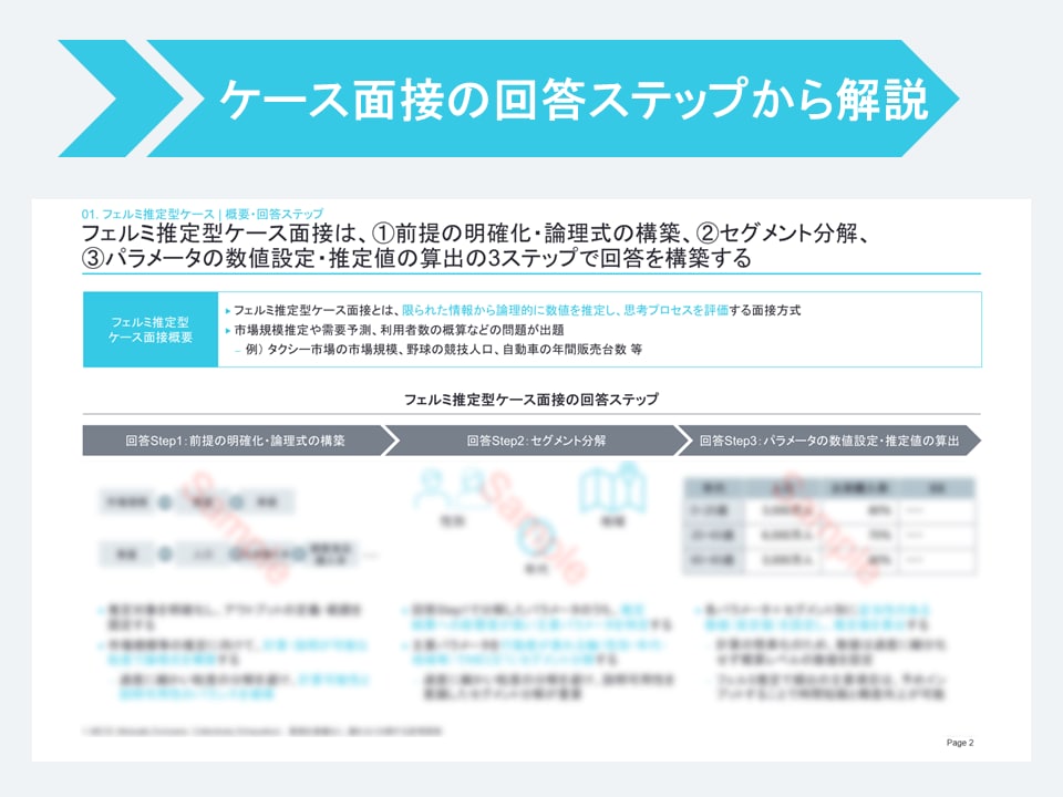 外資戦略コンサル在籍者がケース面接対策します 戦略・総合コンサルのケース面接に向けたノウハウを伝授します イメージ4