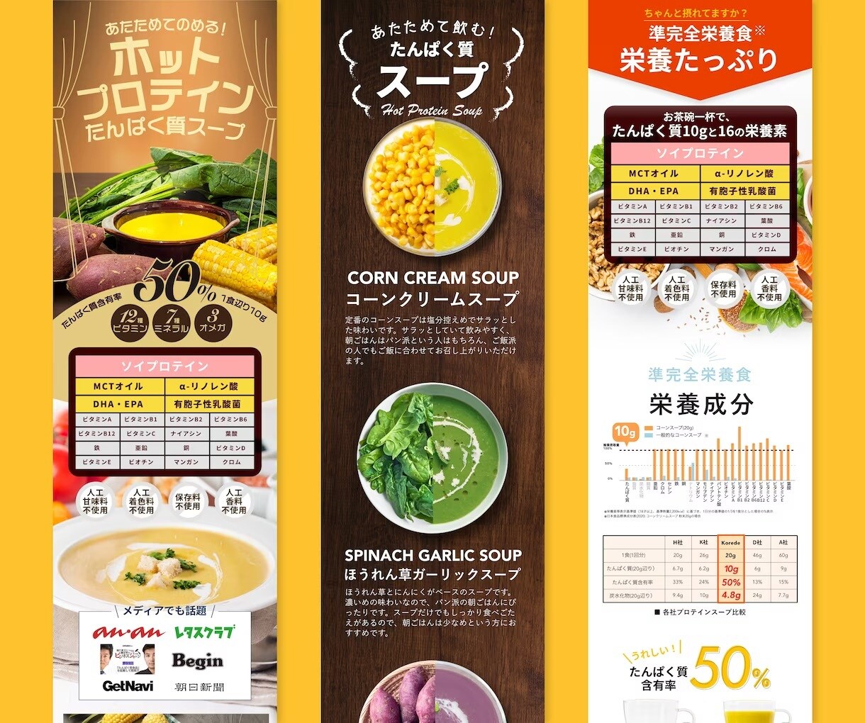 現役デザイナーがペライチで格安LP制作します LPの構成からデザインまで請け負います！ イメージ3