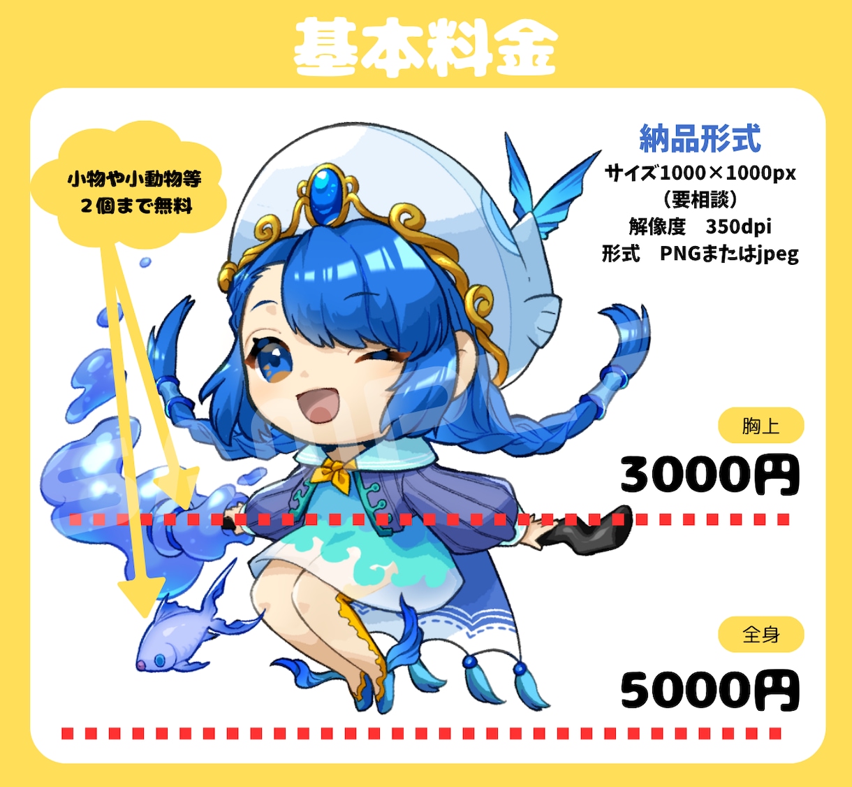 生き生きとしたミニキャライラスト作成いたします 小物２つまで無料！ラフ段階修正無制限です♪ イメージ2