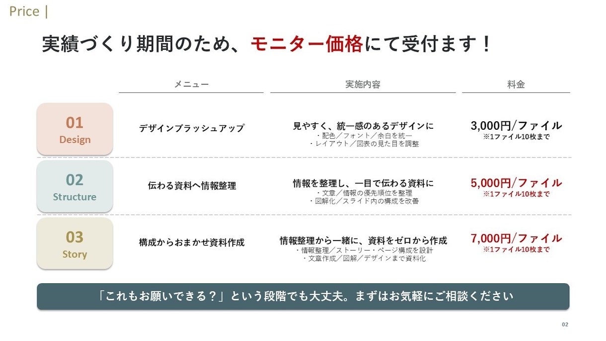 伝わる資料に構成からブラッシュアップします 現役外資コンサルが情報整理・構成・デザインまで整えます イメージ3