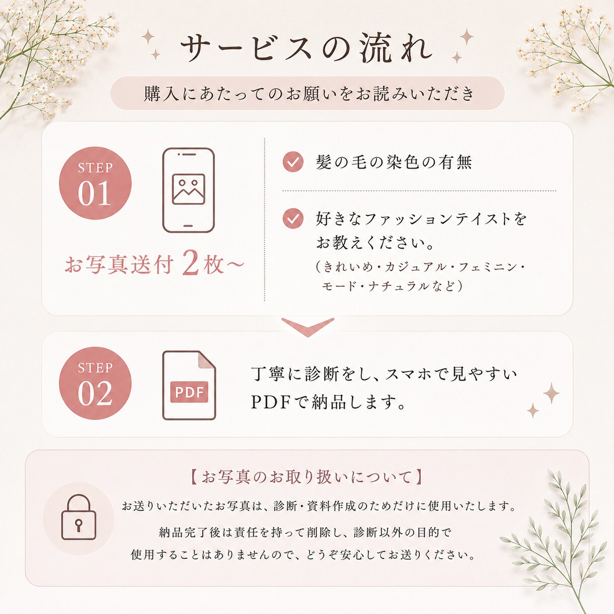 クイックカラー診断‥４シーズでカラー診断します トップスタイリストが導くカラーマップ付き イメージ2