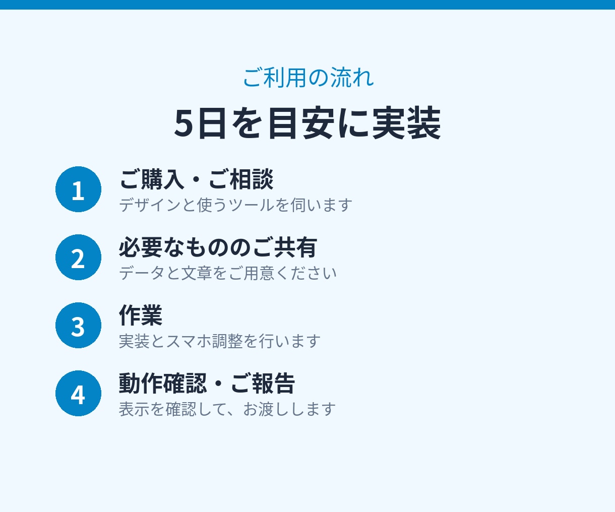 ペライチ・STUDIO・HTMLでLPを実装します デザイン通りにスマホ対応で実装。公開設定まで対応 イメージ4