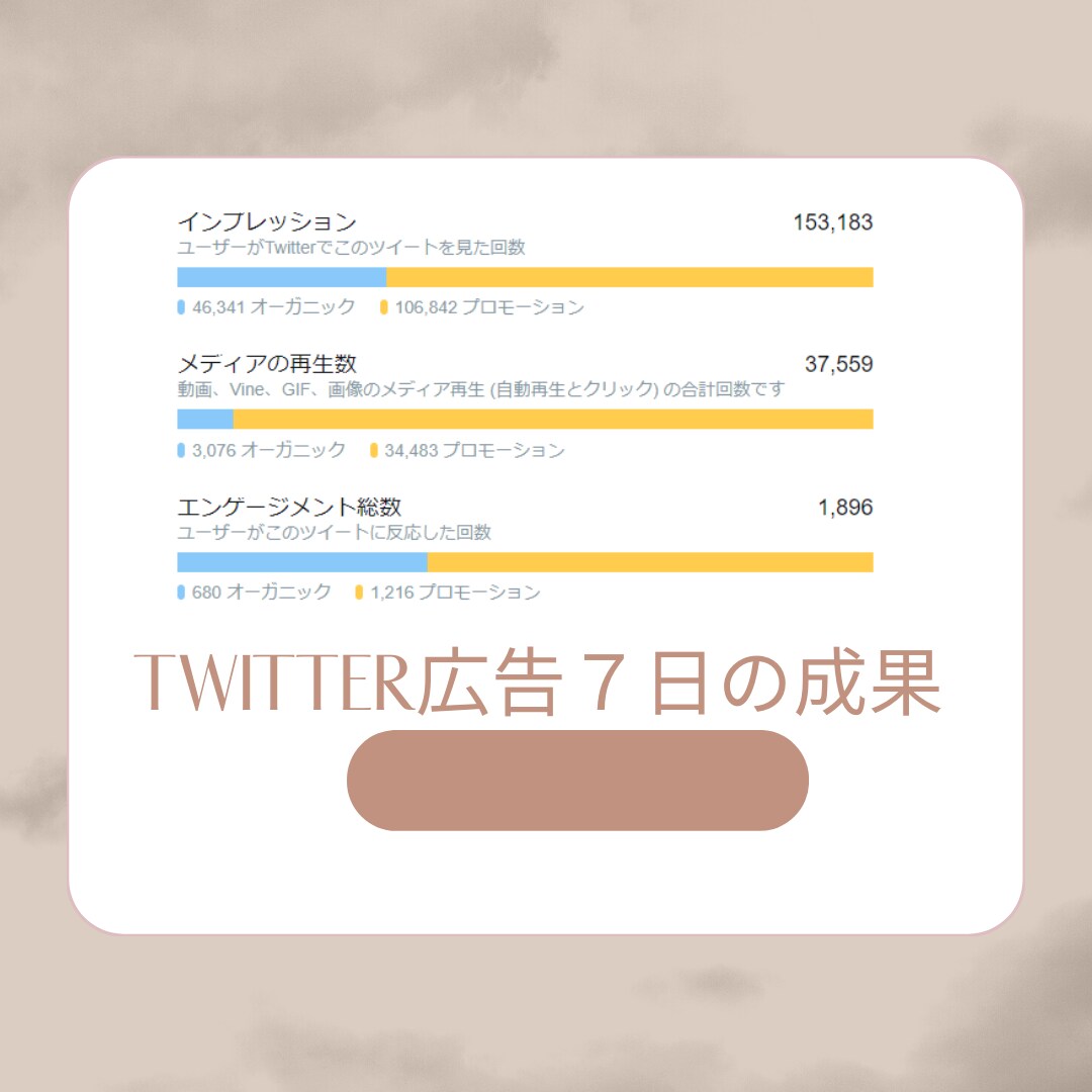 ラジオでアナタを「宣伝」します 史上最も気楽なラジオ広告！日本一安いラジオ広告を目指します！ イメージ4