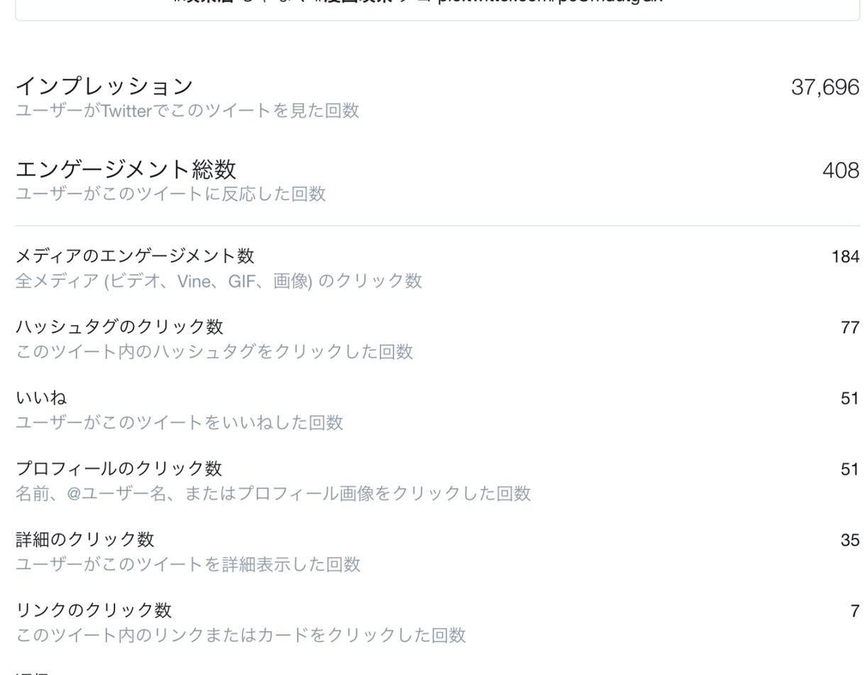 Twitter発信助けます Twitter運用助けます【SNS苦手な方必見】 イメージ2