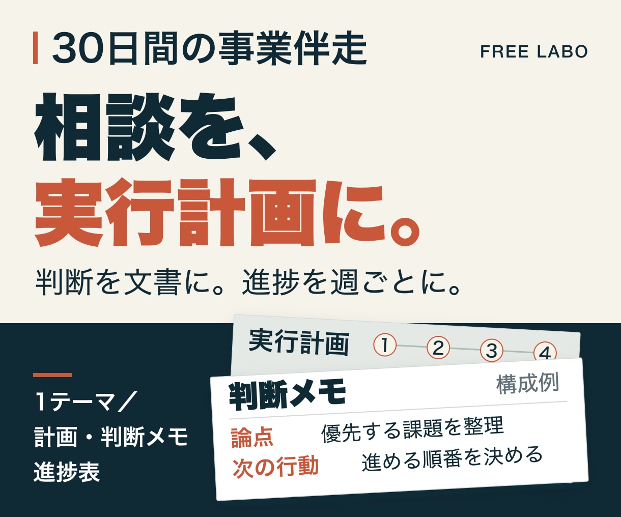 30日間の事業推進を文書と計画で伴走します 重点1テーマに集中し判断メモ・実行計画・進捗整理を納品 イメージ1