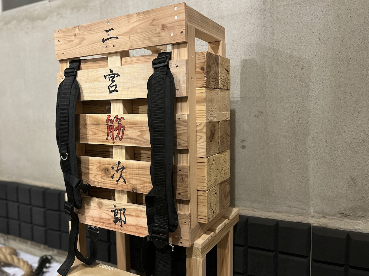 ご自宅等でもできるメニューで筋トレ指導いたします 筋トレって難しい。と思われている方にこそ受けてもらいたい イメージ3