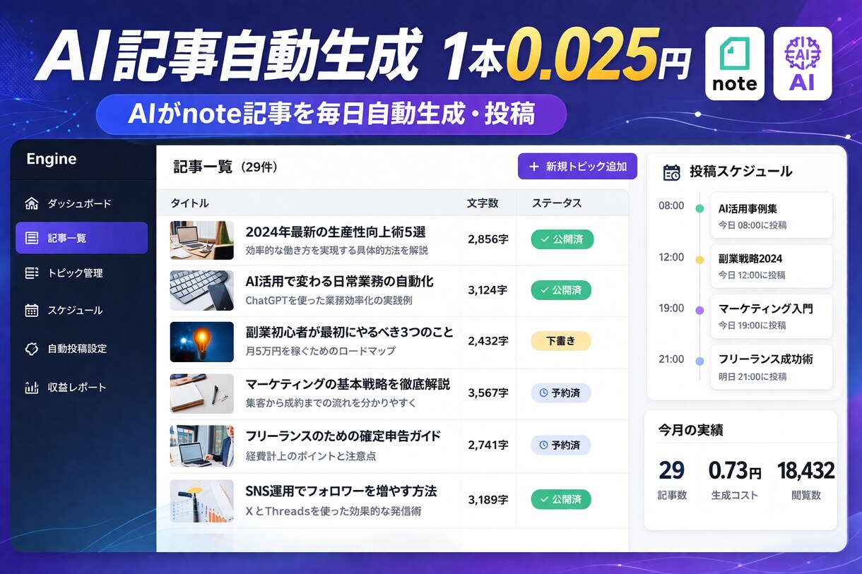 AIがnote記事を毎日自動生成・投稿します noteにAIが毎日記事を生成し投稿する仕組みを構築します イメージ1