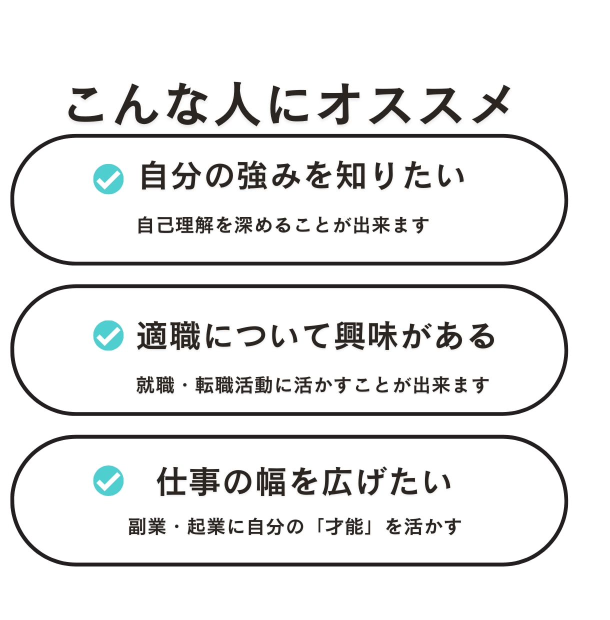 適職・やりたいこと探しをコーチングでサポートます 自分の強み・得意で副業・転職をしたい方へ イメージ2