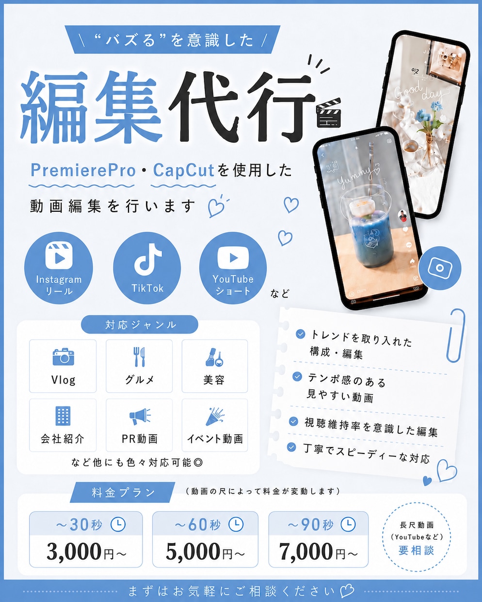 バズるを意識したショート動画作成します 伸びる構成を意識したショート動画を作成します イメージ1
