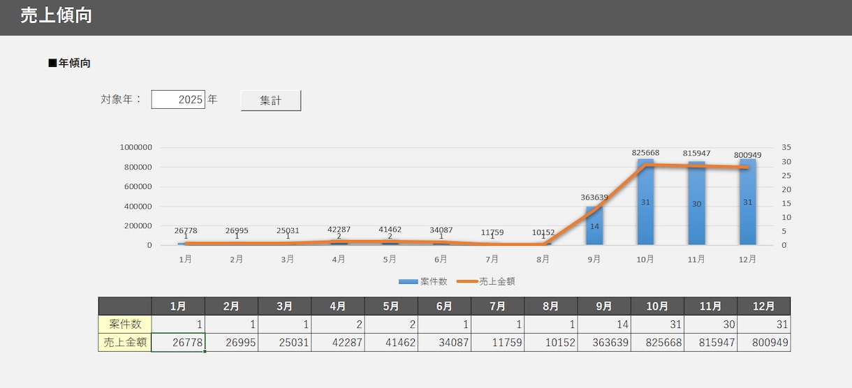 見積もりをExcelでシステム化して効率的にします エクセルが入っていれば問題なし！PDFやデータベース化 イメージ6