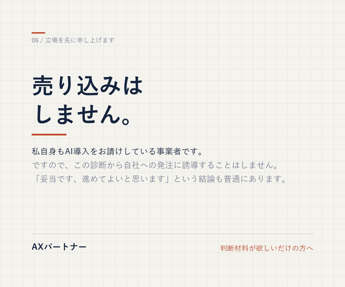 AI導入の提案や見積りが妥当か、第三者として診ます 売り込みません。要る／要らないだけ言います。 イメージ3