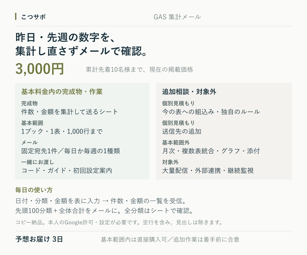 毎日・毎週の集計をメールでお届けします 昨日や先週の数字を、分類ごとの件数と金額で確認 イメージ3