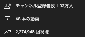 収益化可能!雑学系short動画を丁寧に作成します YouTube向けに収益化を目標に作成します!ご要望にも対応 イメージ4
